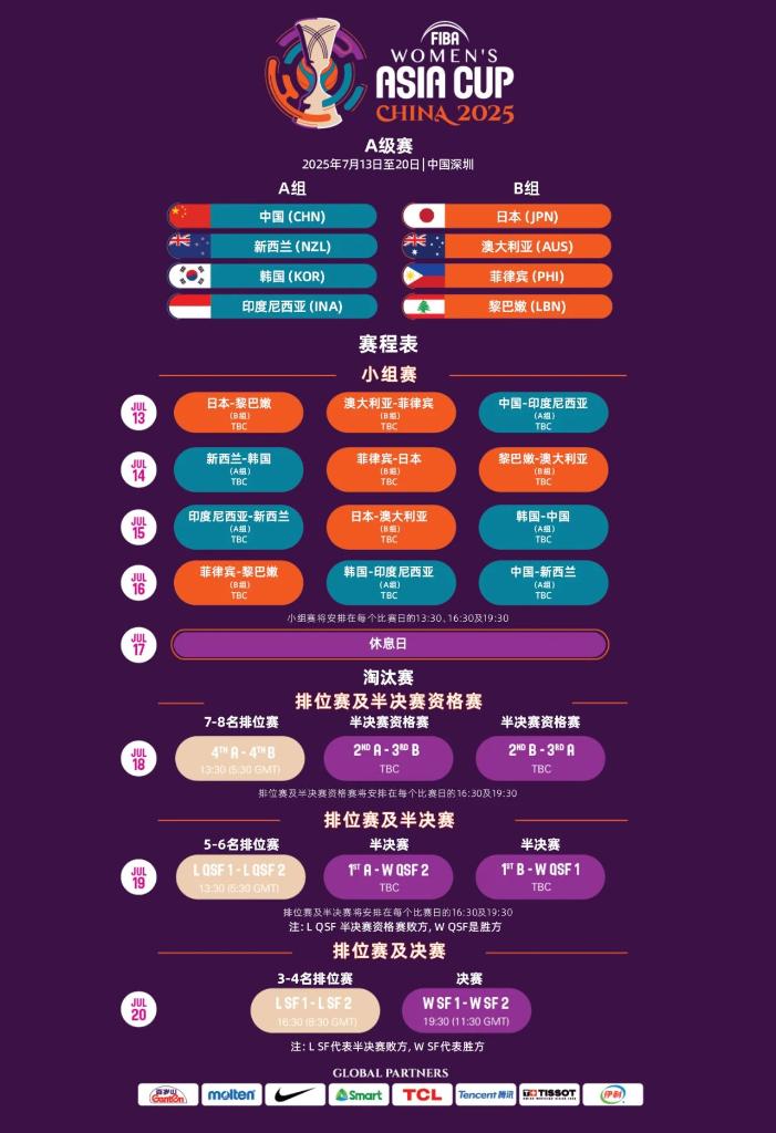 胜利奠定了